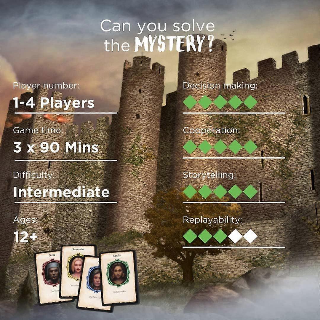 Adventure games the dungeon