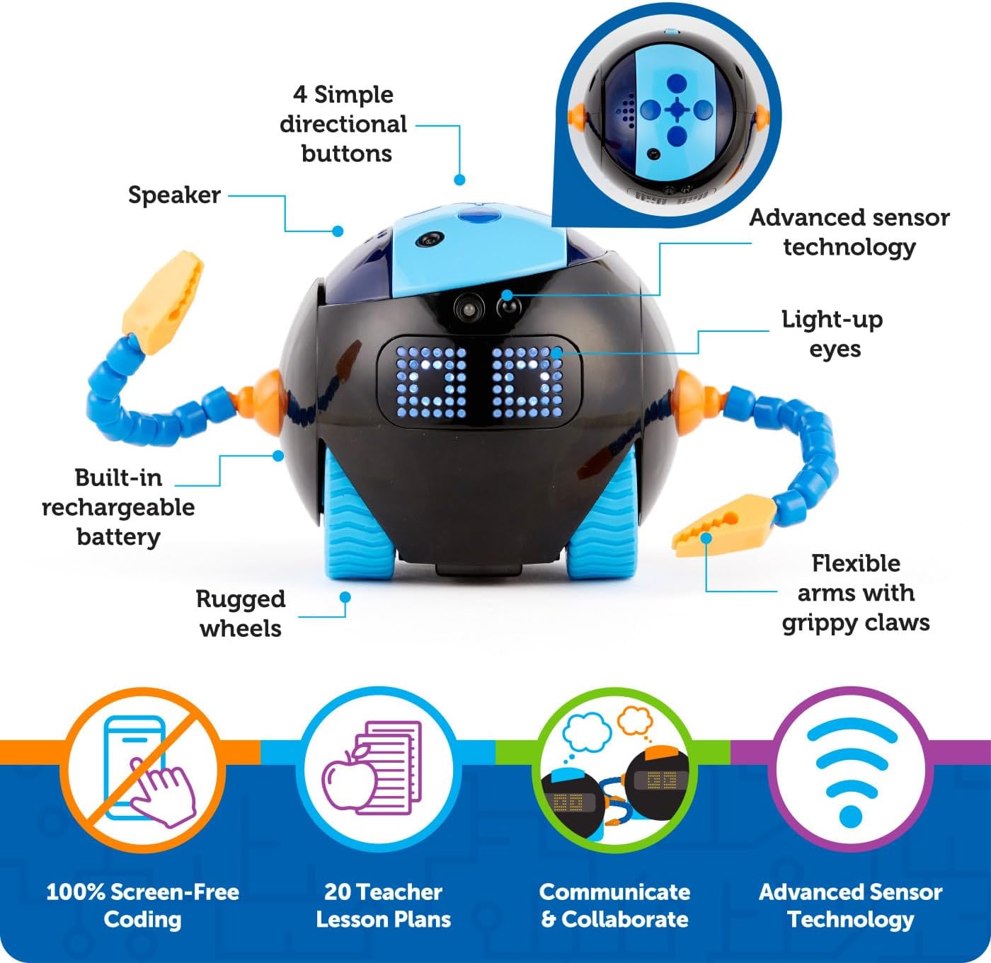 Learning Resources Cooper The STEM Robot Classroom Set