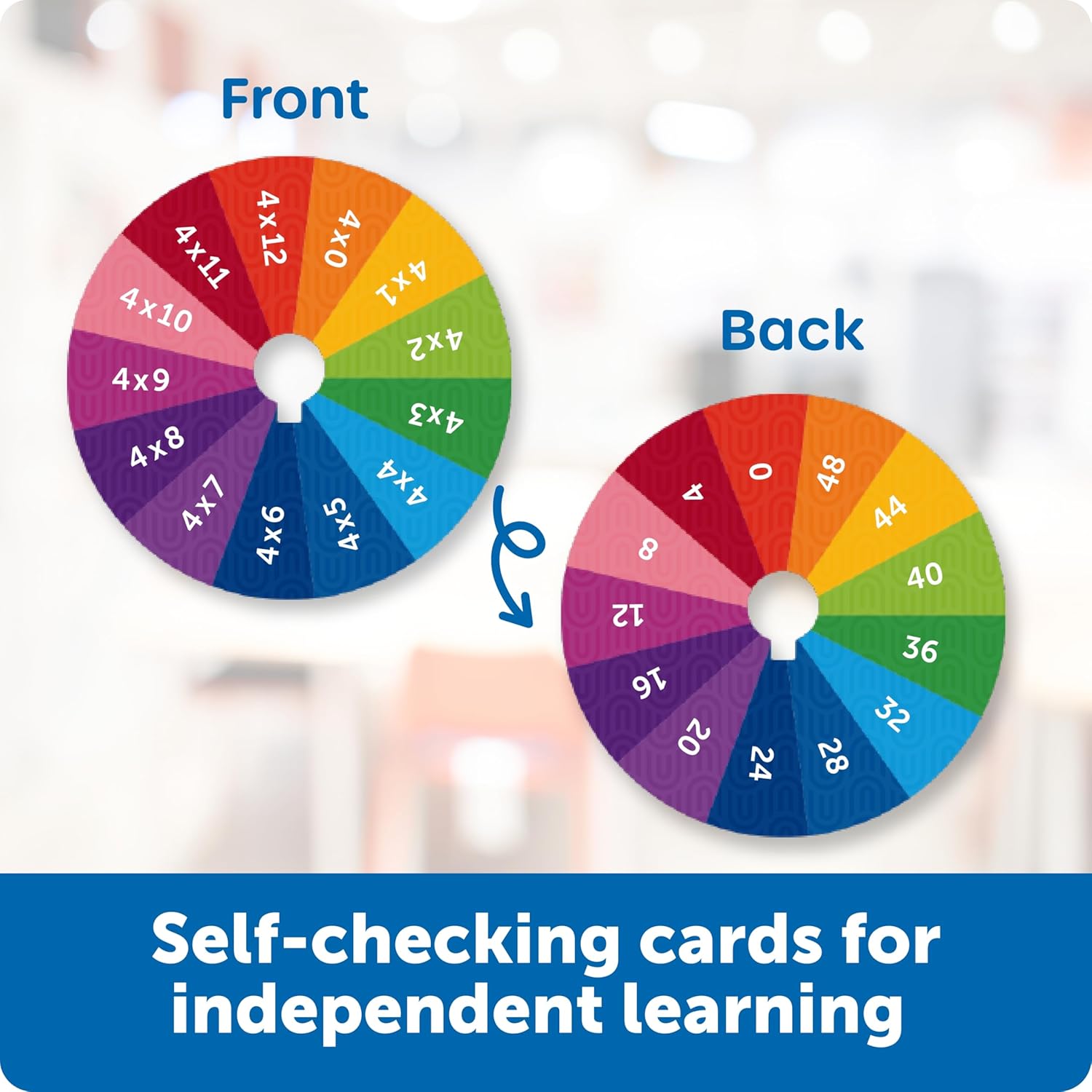 Multiplication Quiz Wheel