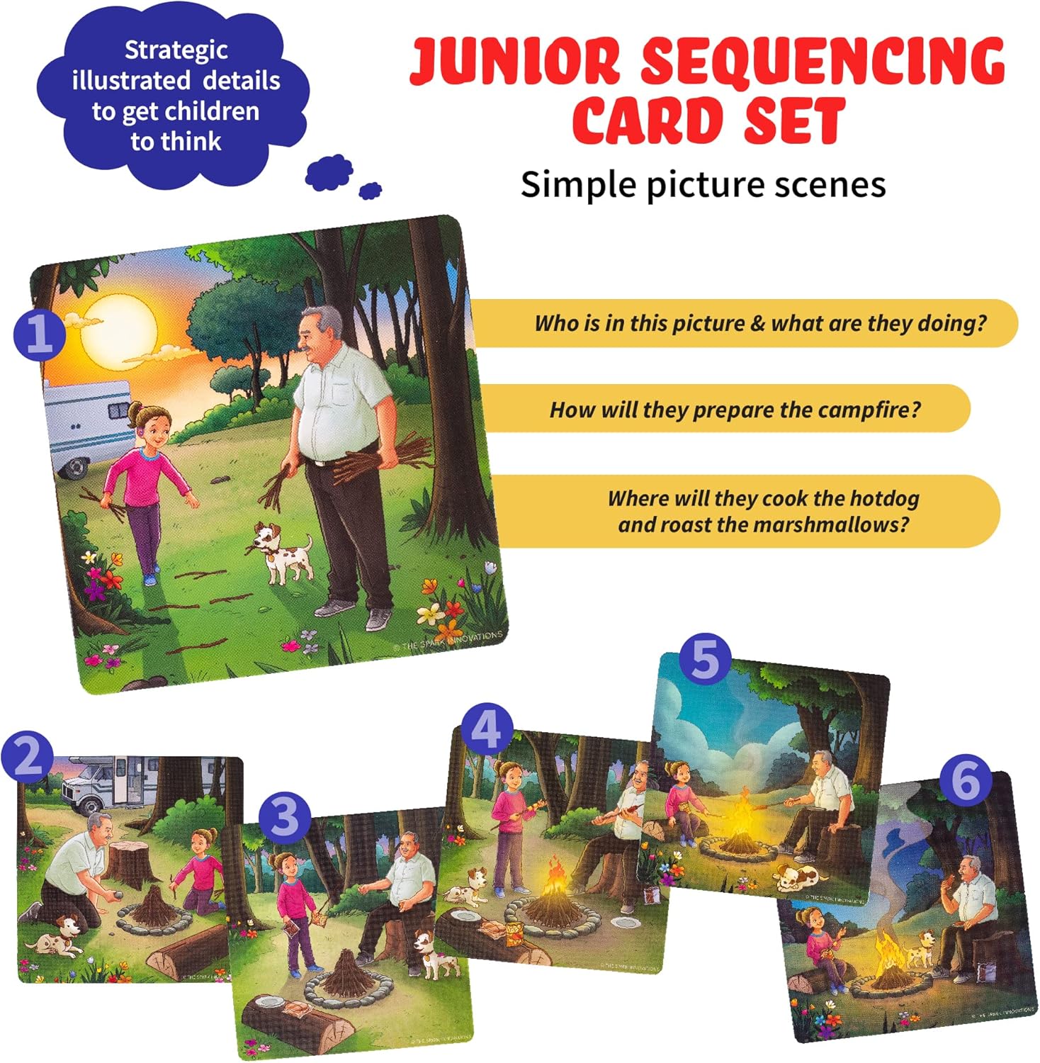 Spark Jr Sequencing Cards