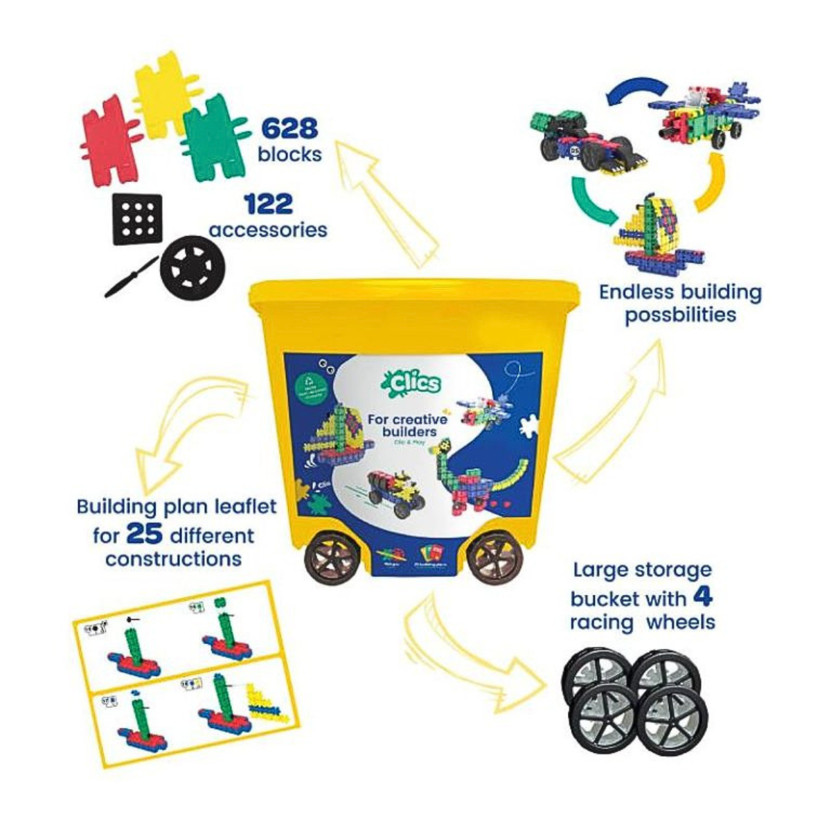 Clics and Accessories 750 pieces + 25 Plans
