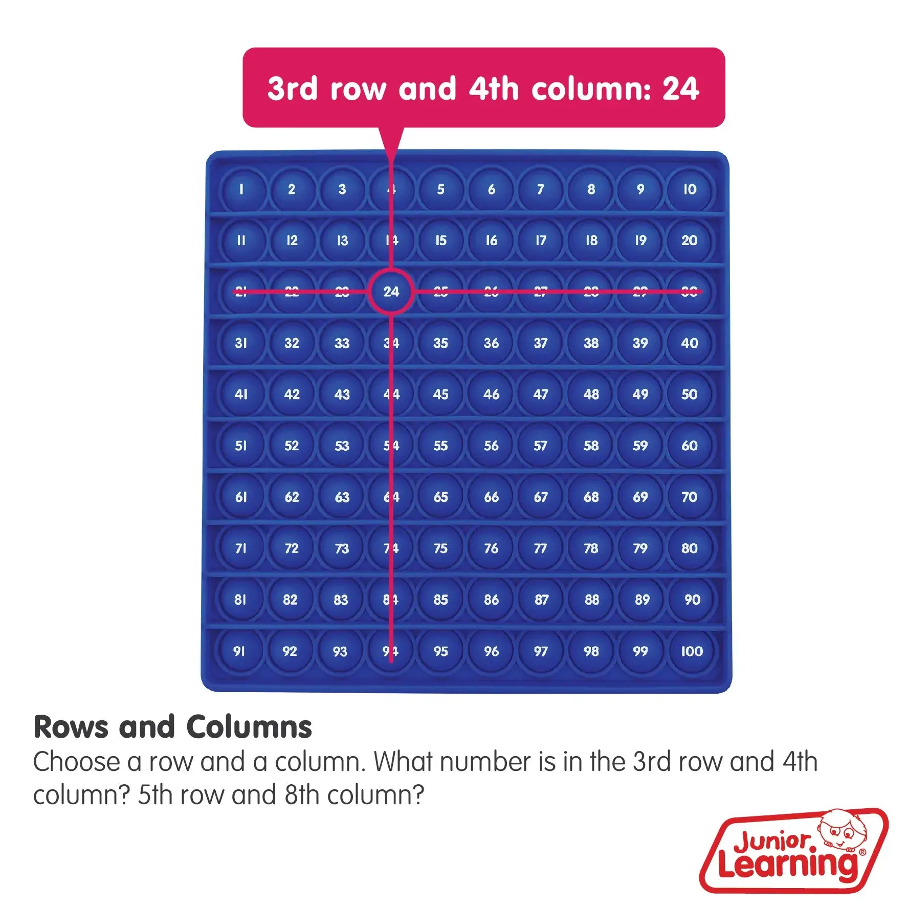 Junior Learning 100s Bubble Board