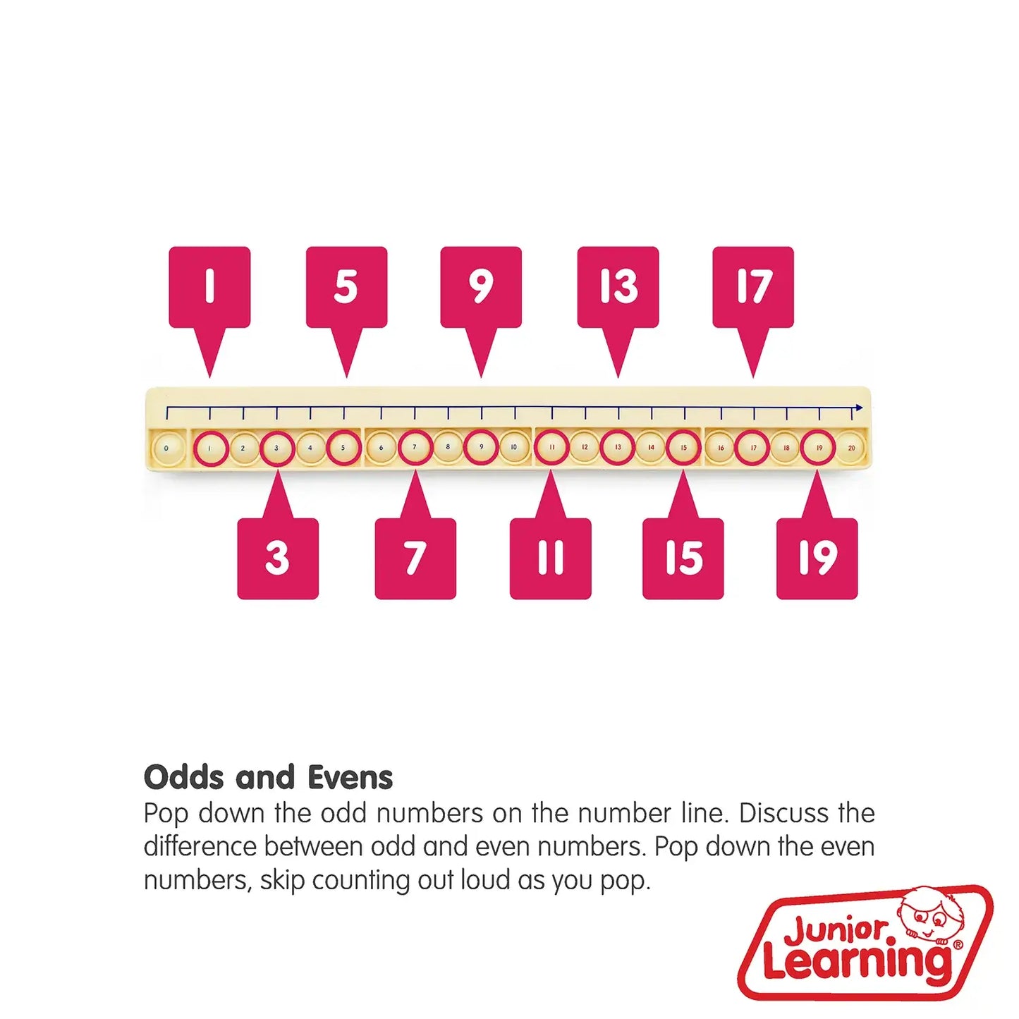Junior Learning Number Line Bubble Board