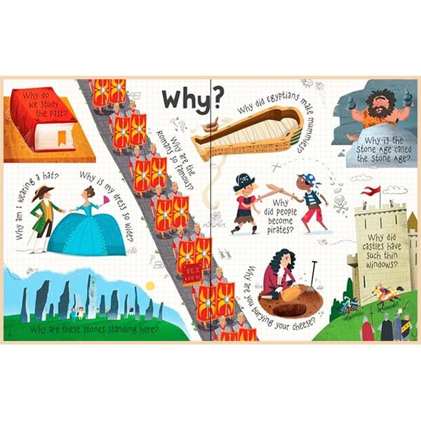 Lift-the-flap Questions and Answers about Long Ago