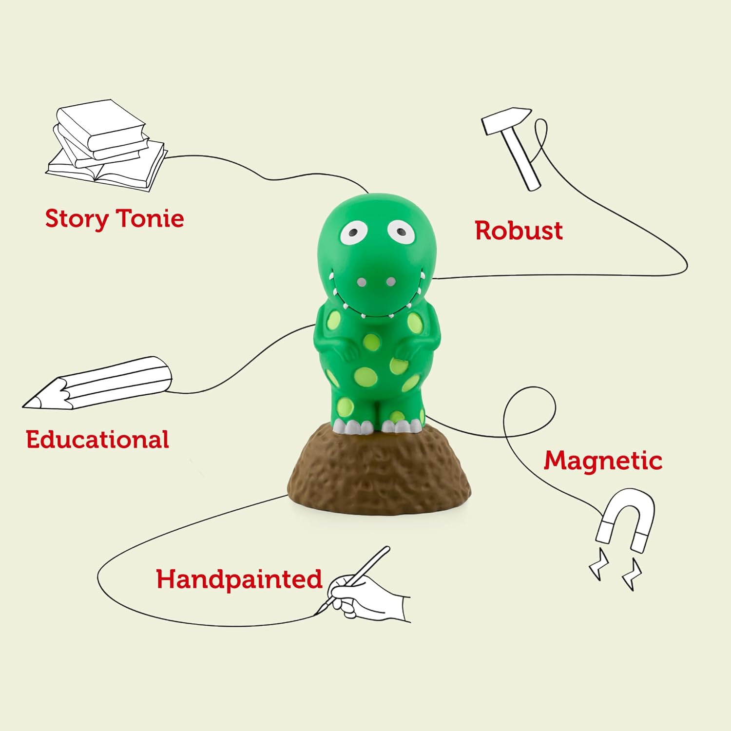 Tonies Audio Character The Ten Little Collection
