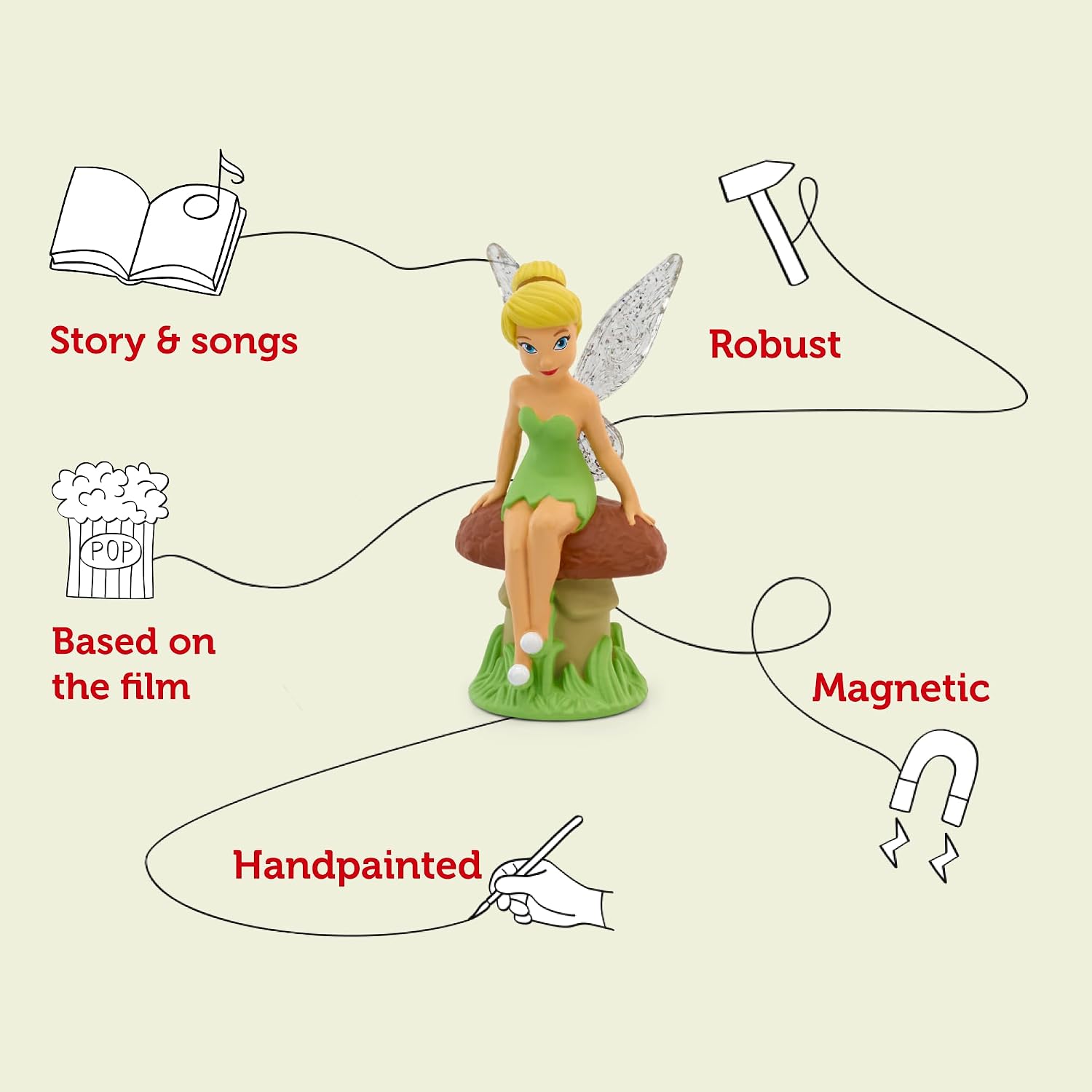 Tonies Audio Character Tinker Bell