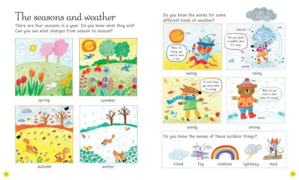 All You Need to Know Before You Start School