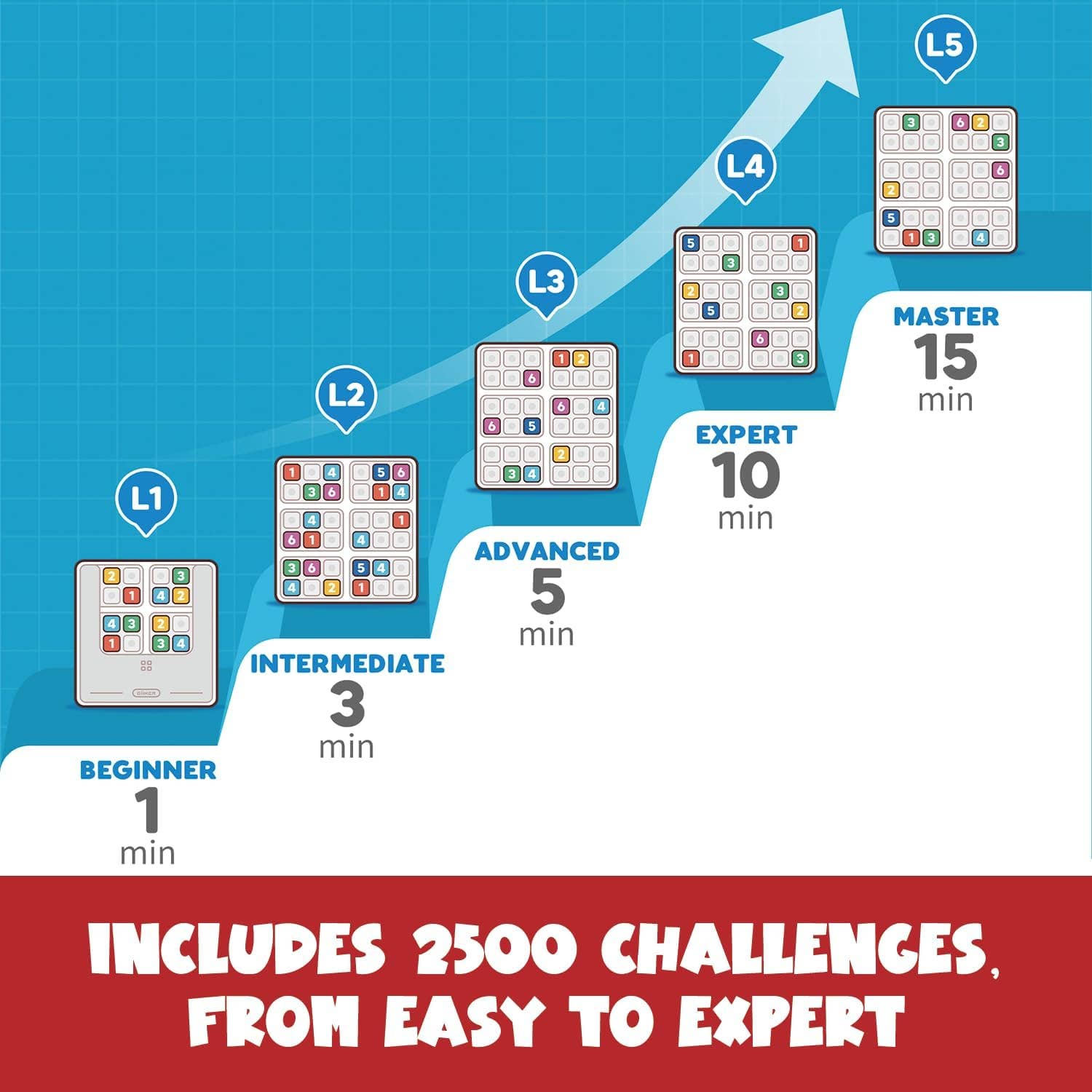 GiiKER Smart Sudoku