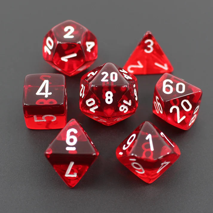 Translucent Red Resin Dice Set