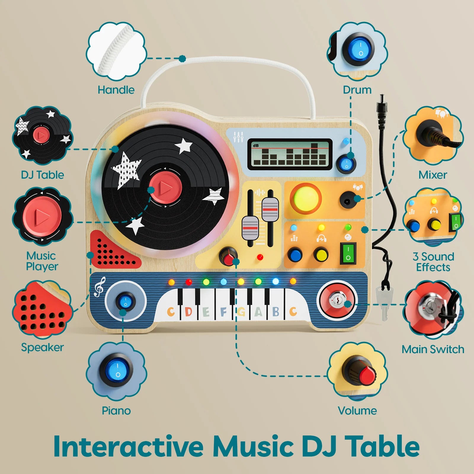 Busy Board DJ