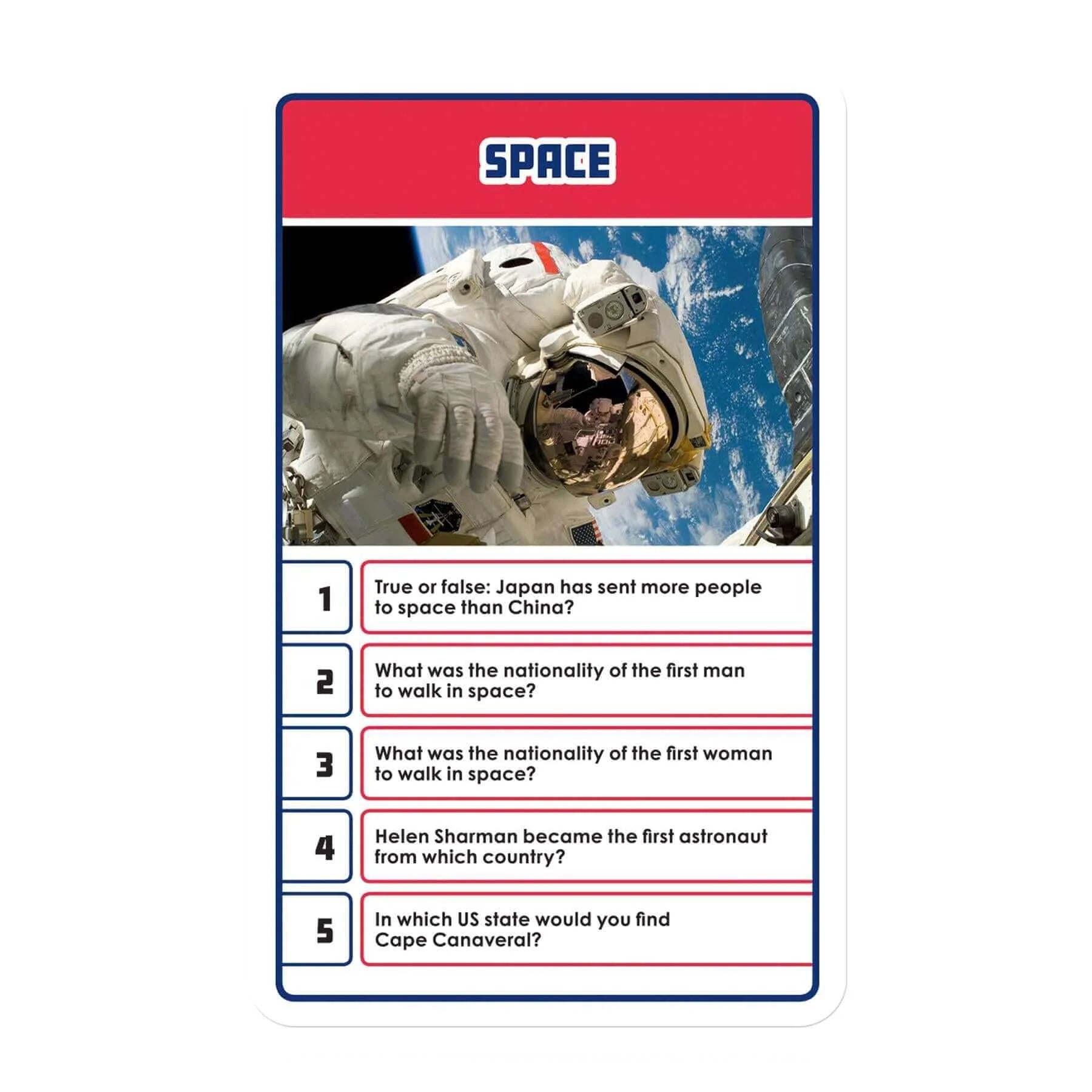 Top Trumps Quiz – Countries & Flags (Green Edition)
