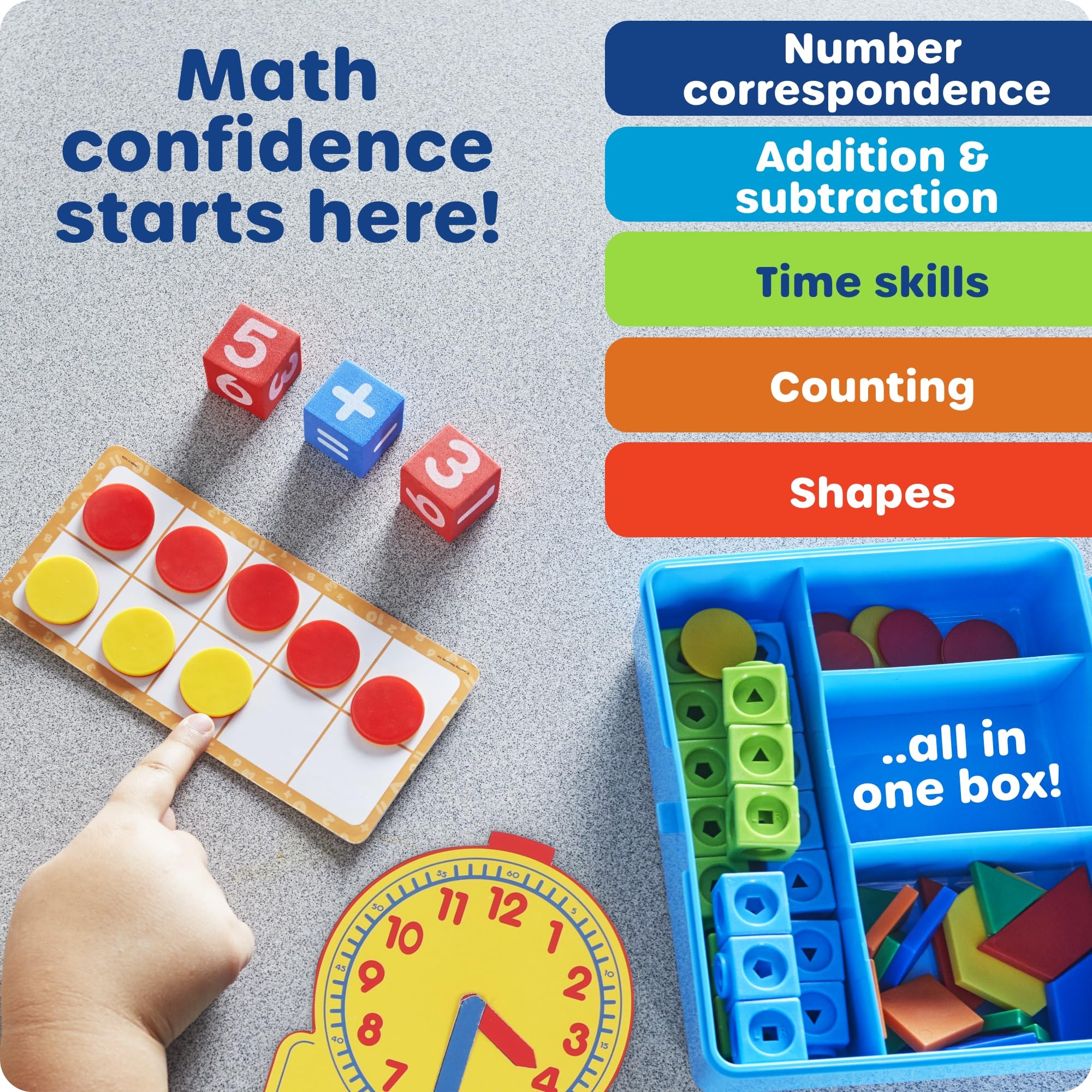 Essential Math Toolbox Learning Resources