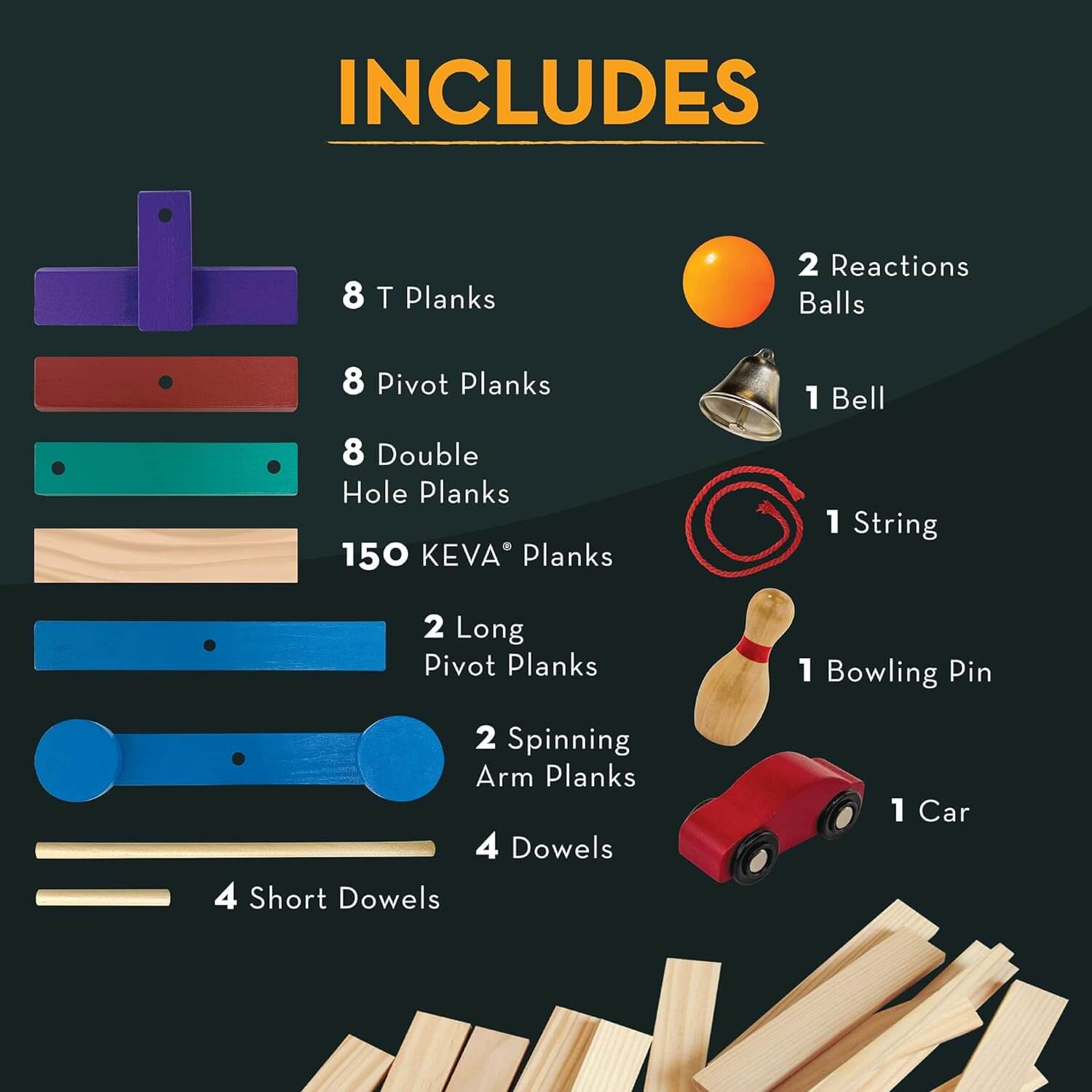Contraptions Reactions