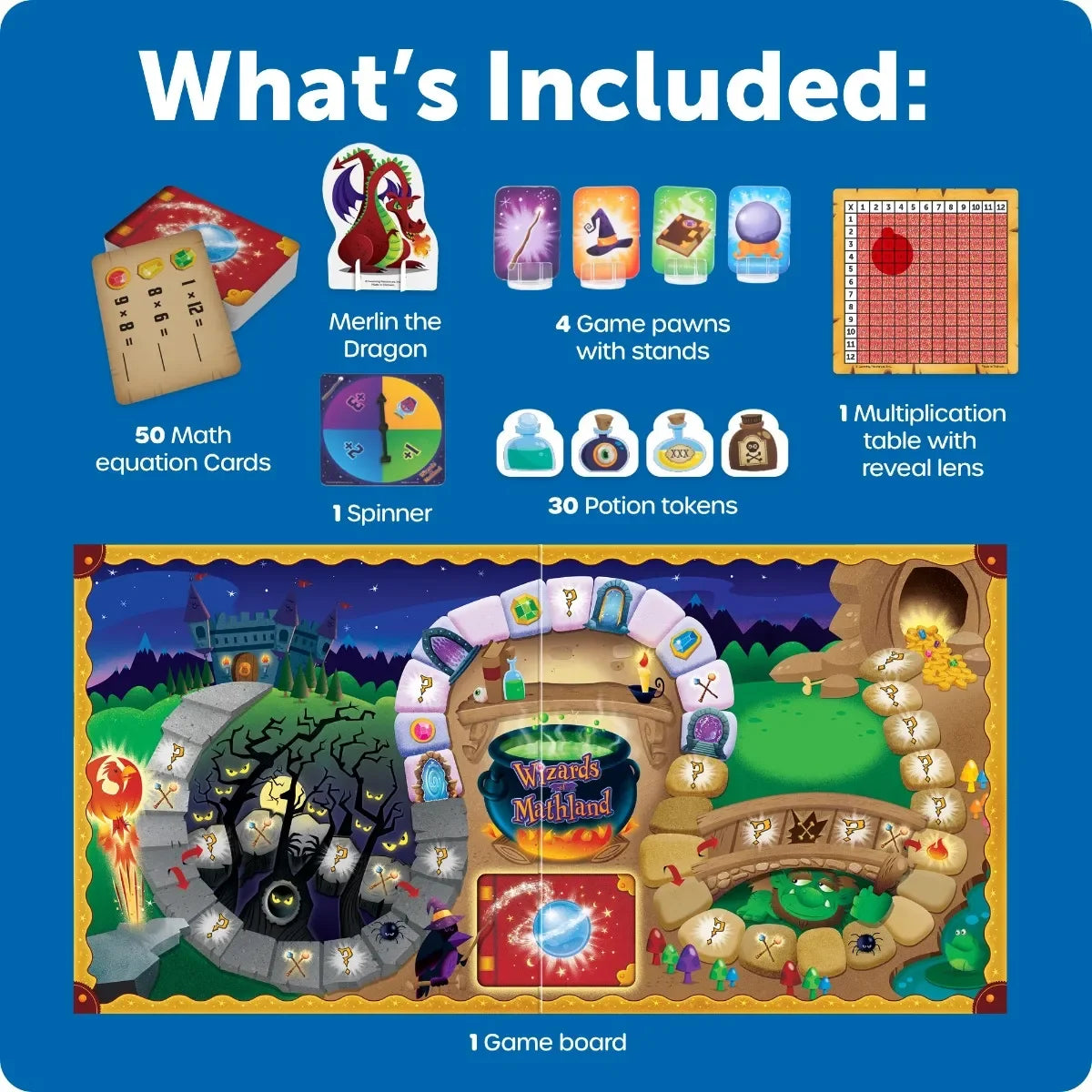 Wizards of Mathland Learning Resources