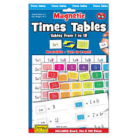 Magnetic Times Tables