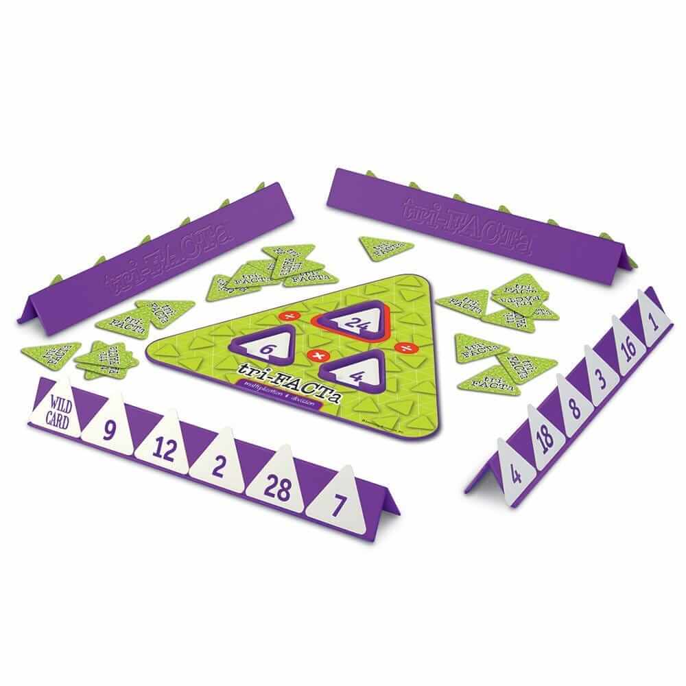 Tri-FACTa Multiplication and Division Game