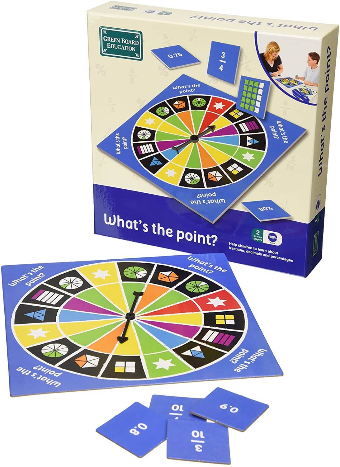 What's The Point? Maths Game