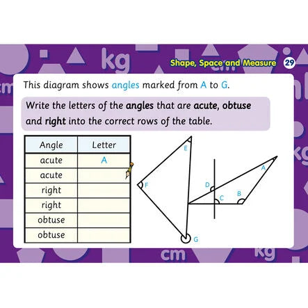 50 Maths Revision Cards