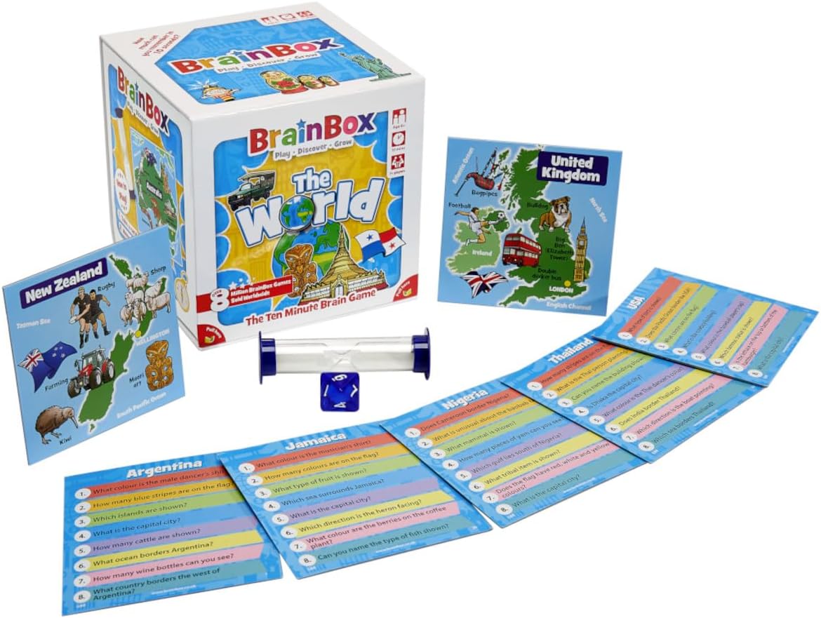 Brain Box -  The World