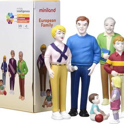 Miniland Caucasian family (8 figures)