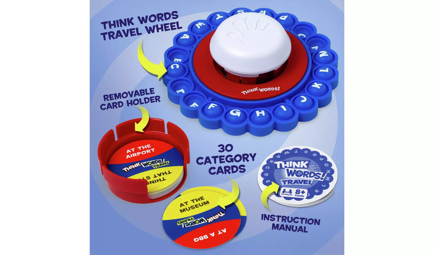 Think Words! Travel