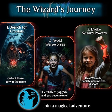 Wizards & Werewolves