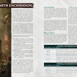 Imperium Maledictum Starter Set