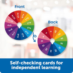 Multiplication Quiz Wheel