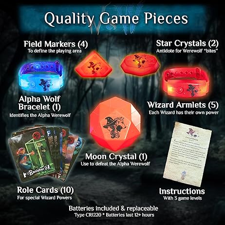 Wizards & Werewolves
