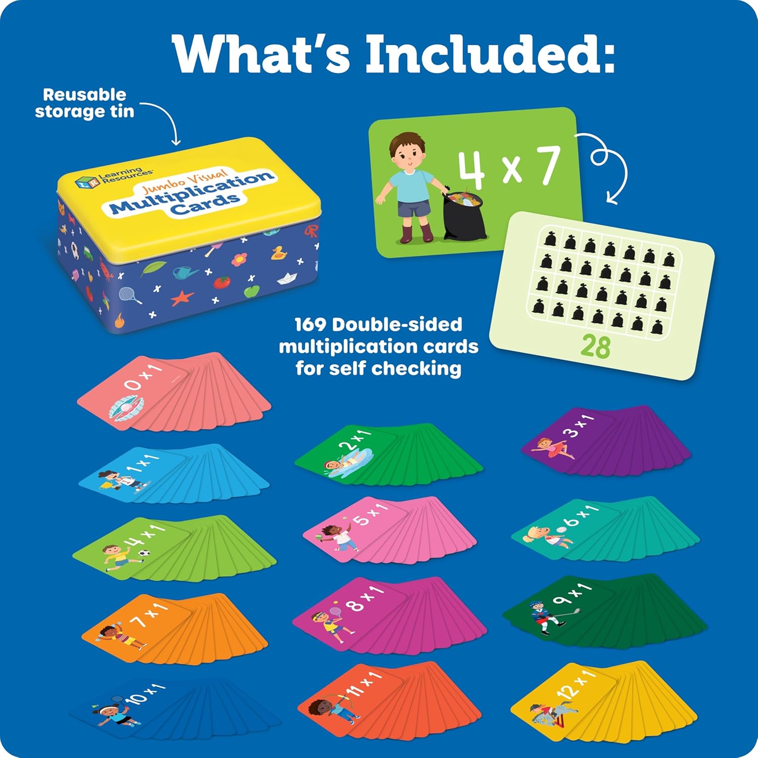Jumbo Visual Multiplication Cards