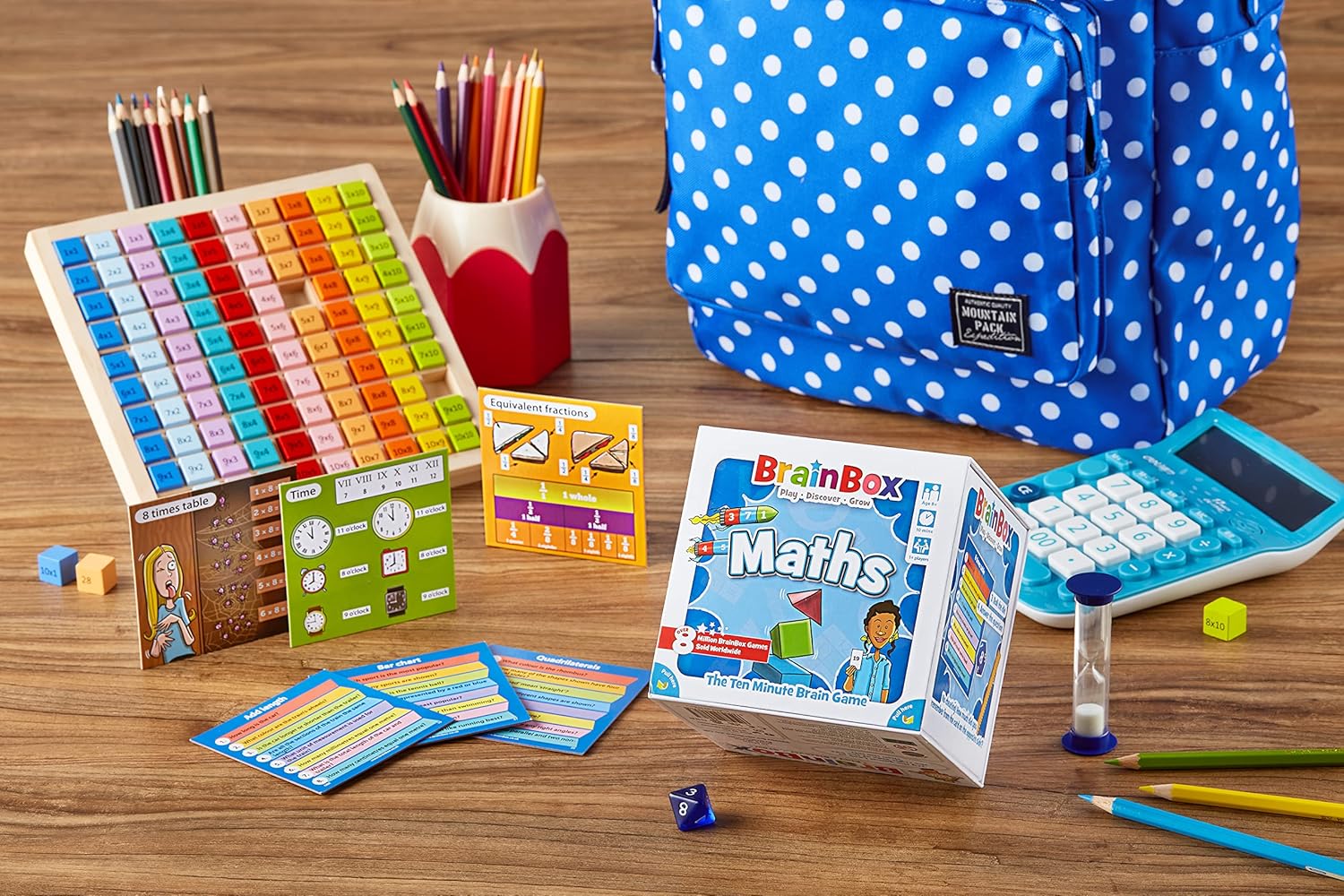 BrainBox Maths