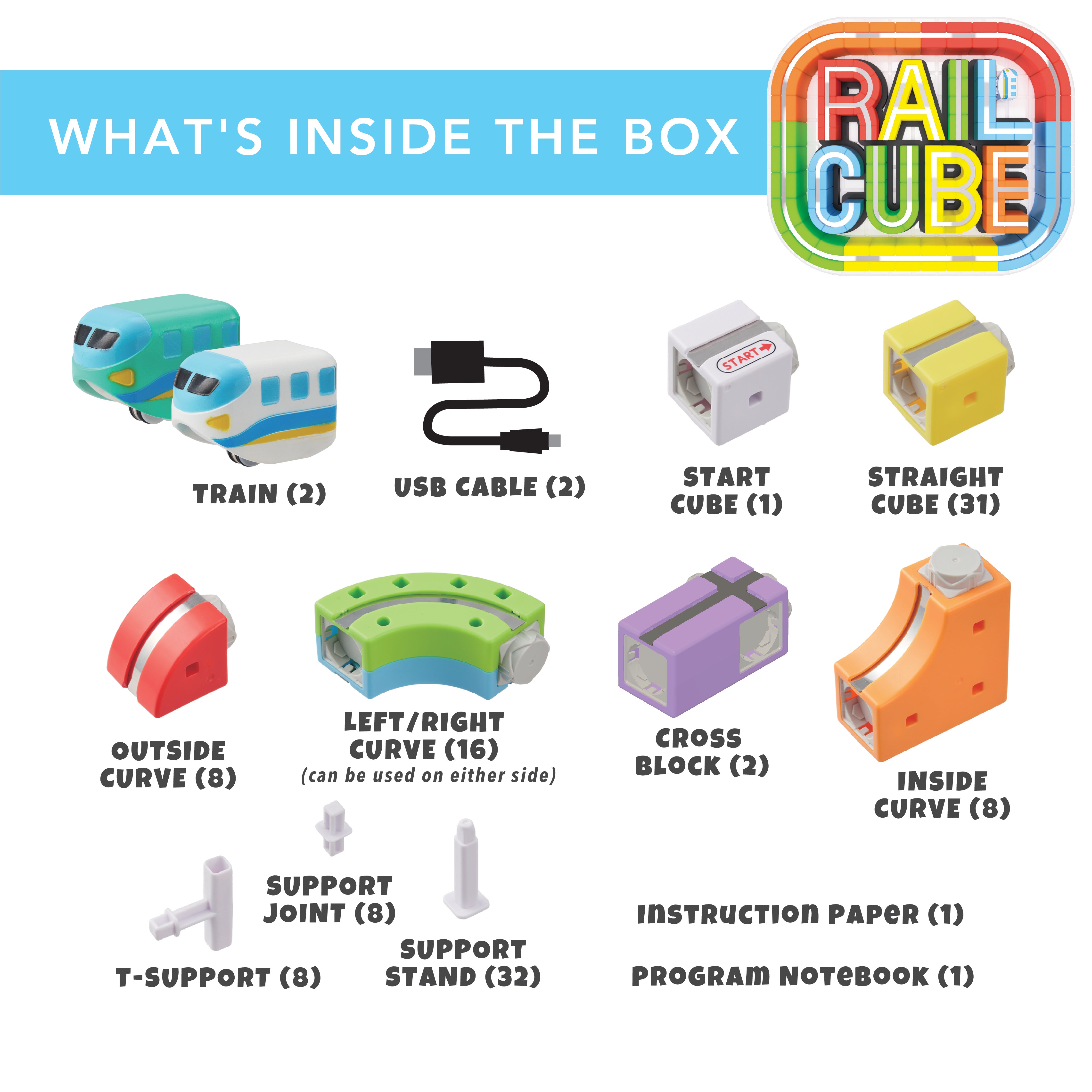 Rail Cube Deluxe Set