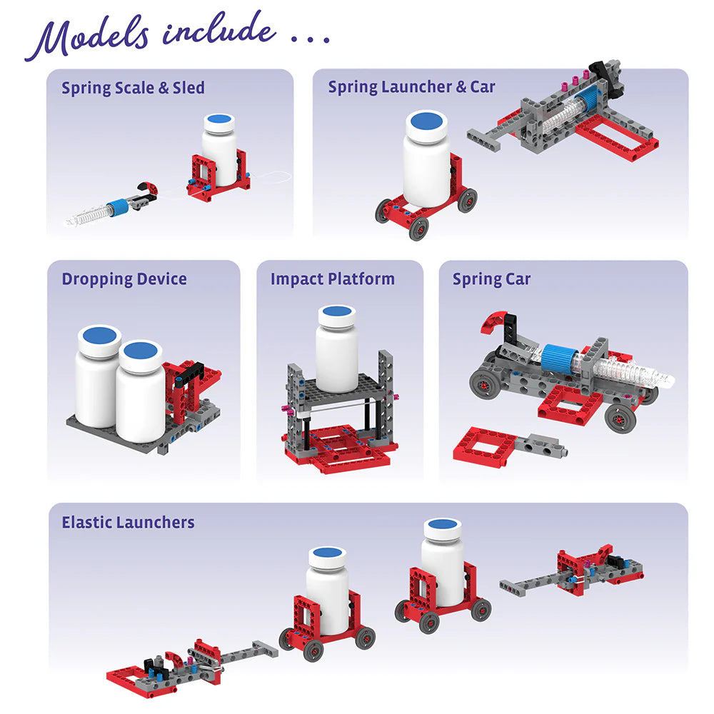 Forces,Motion & Energy Thames and Kosmos