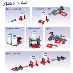 Forces,Motion & Energy Thames and Kosmos