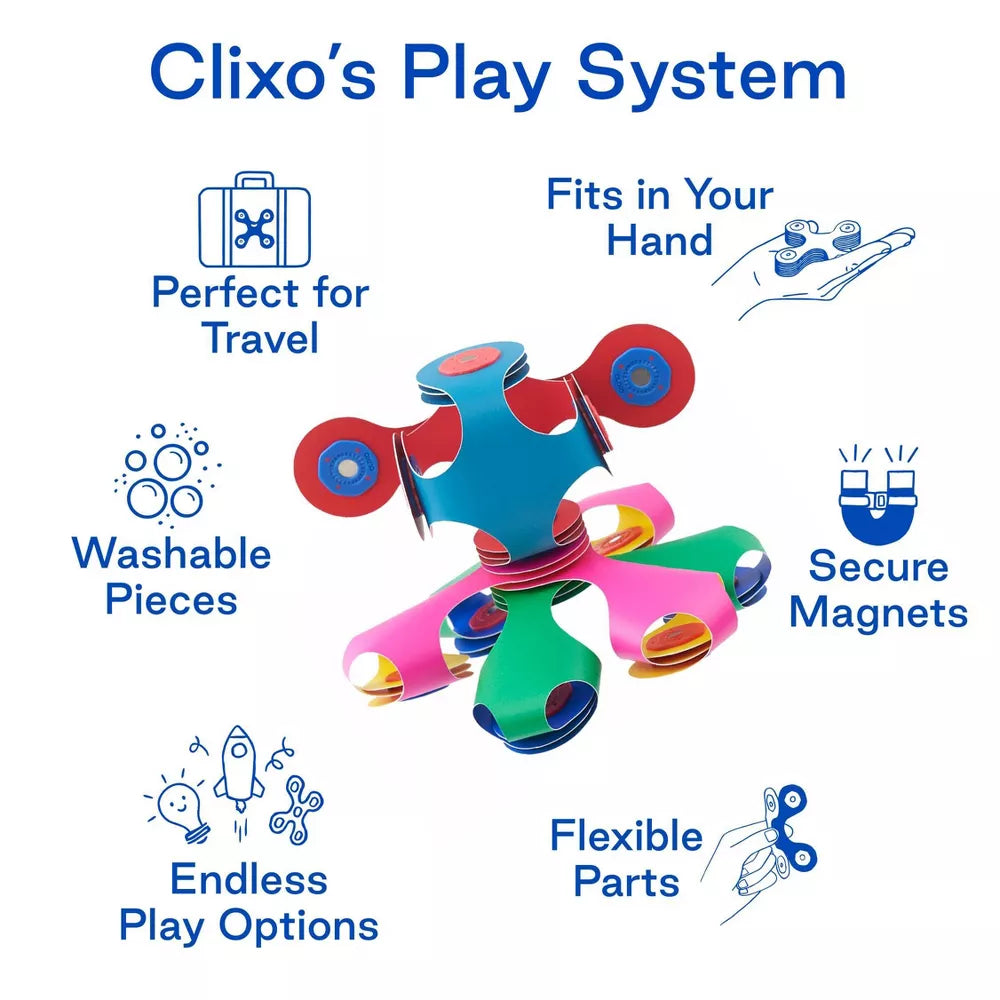Clixo Tiny & Mighty