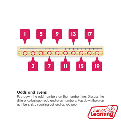 Junior Learning Number Line Bubble Board