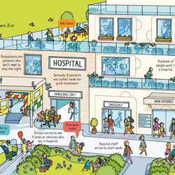 Look Inside a Hospital