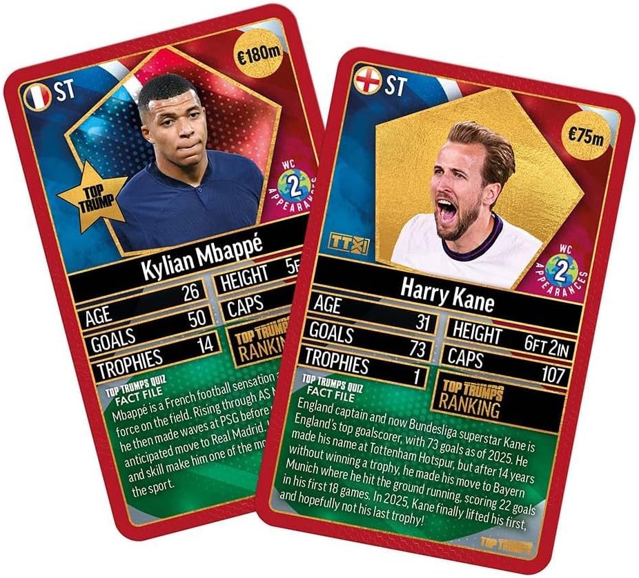 Red Top Trumps World Football Stars Top 200 Card Game – Chrome Pack Starter Kit