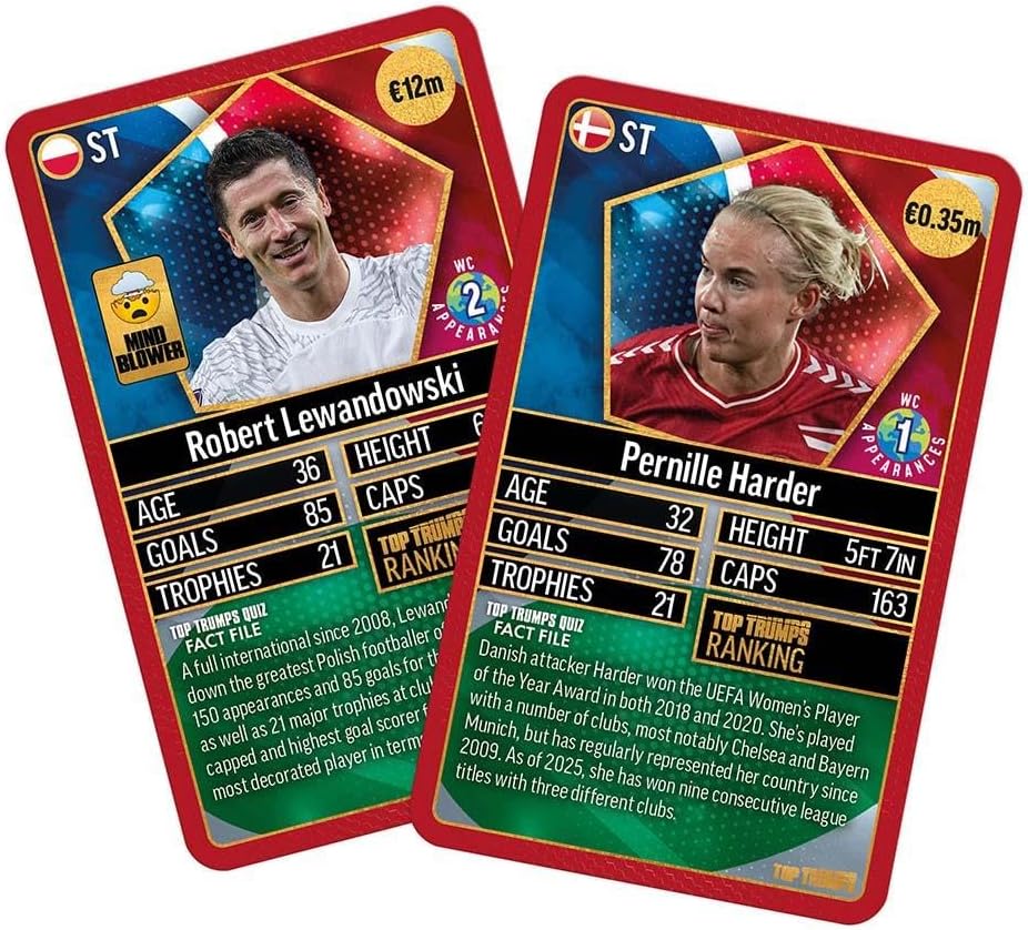 Red Top Trumps World Football Stars Top 200 Card Game – Chrome Pack Starter Kit