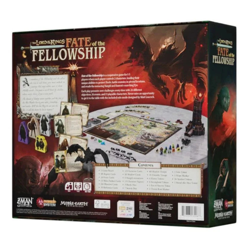The Lord Of The Rings Fate of The Fellowship