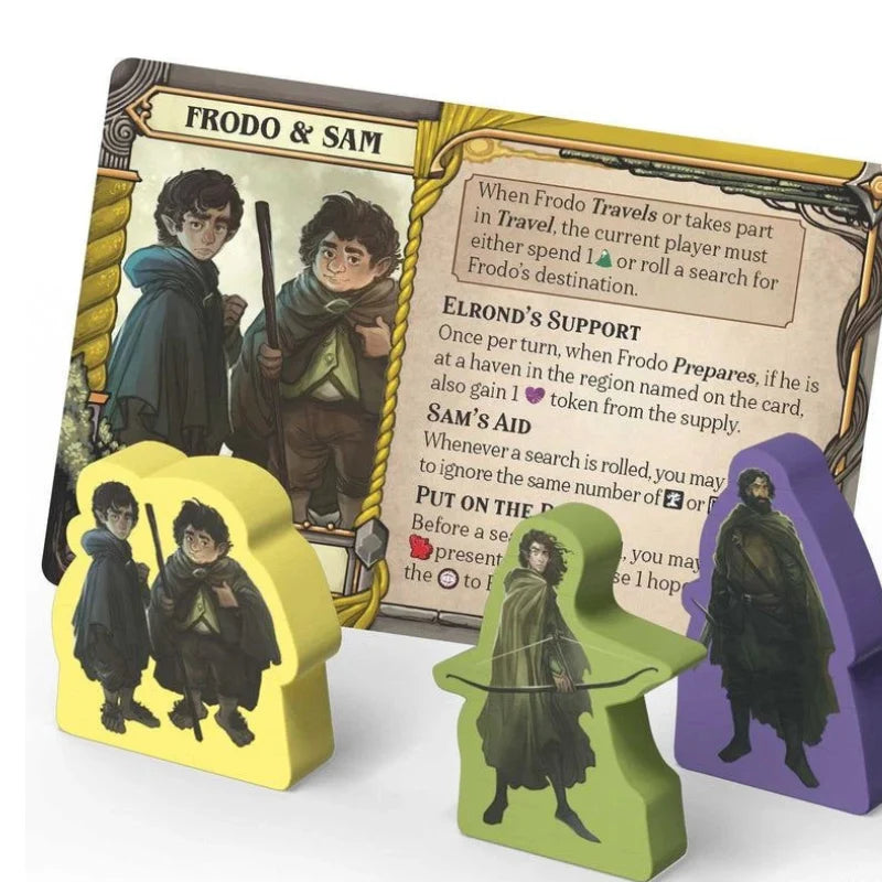 The Lord Of The Rings Fate of The Fellowship