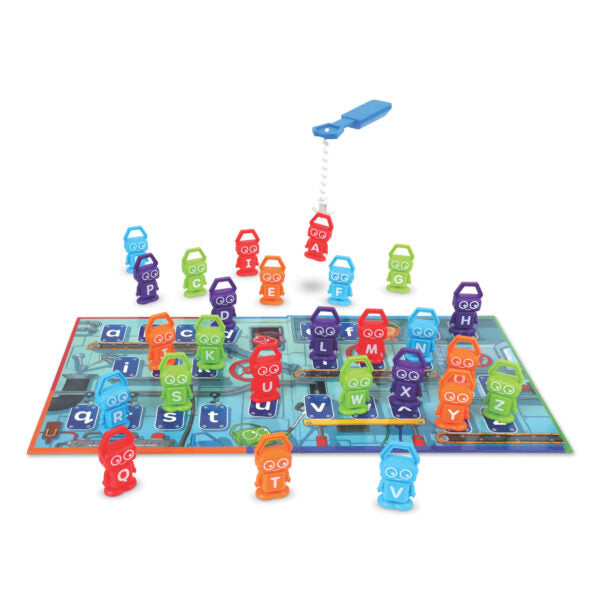 ABC Robot Factory Learning Resources