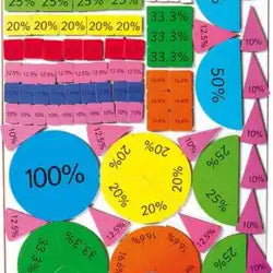 Percentage Tiles Builders