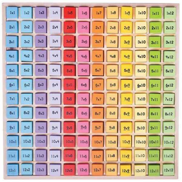 Times Table Tray