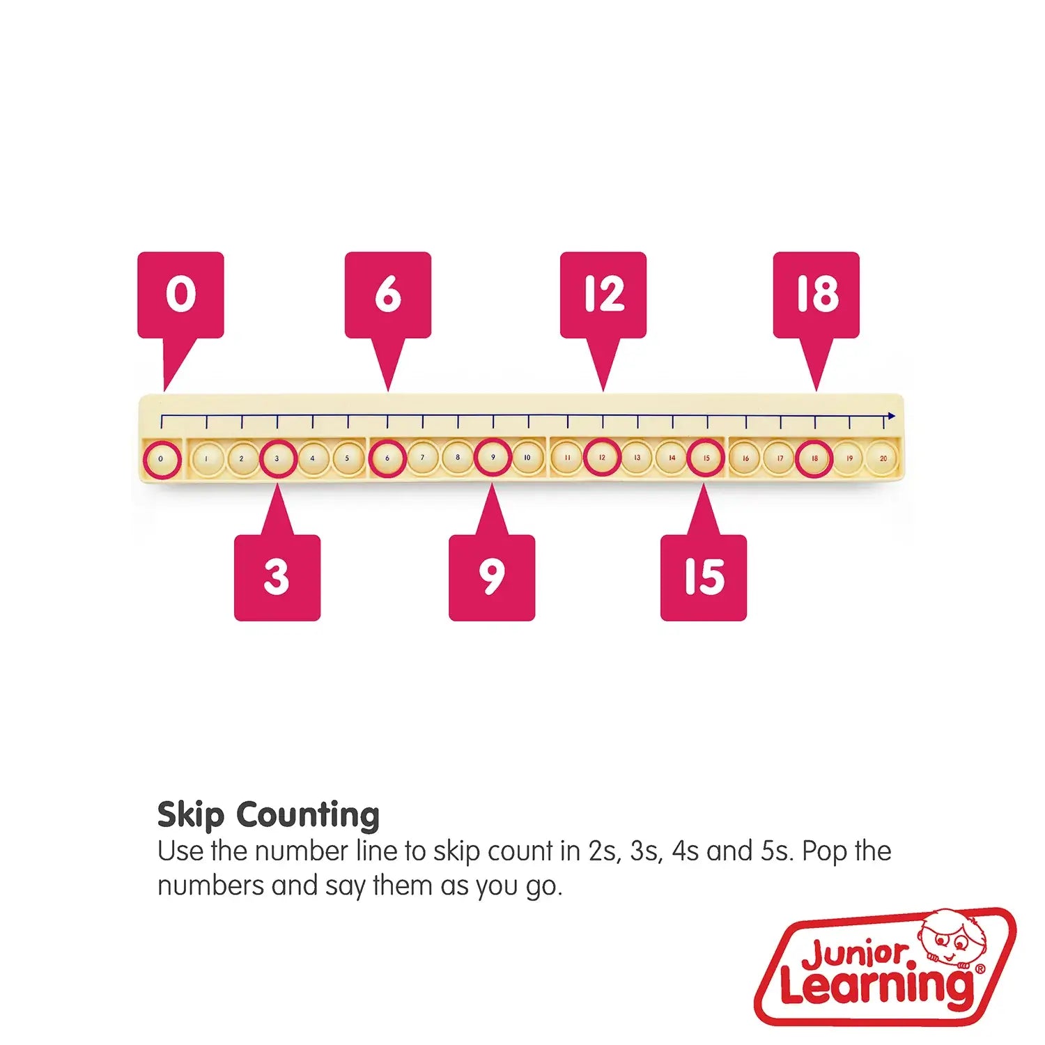 Junior Learning Number Line Bubble Board