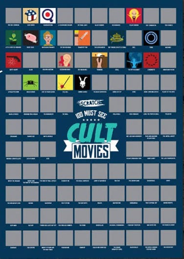Scratch poster cult movies