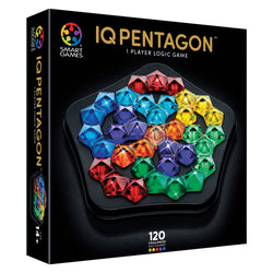 IQ Pentagon