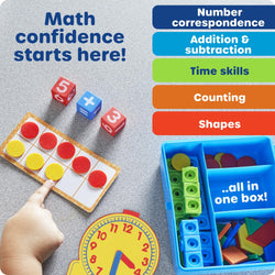 Essential Math Toolbox Learning Resources