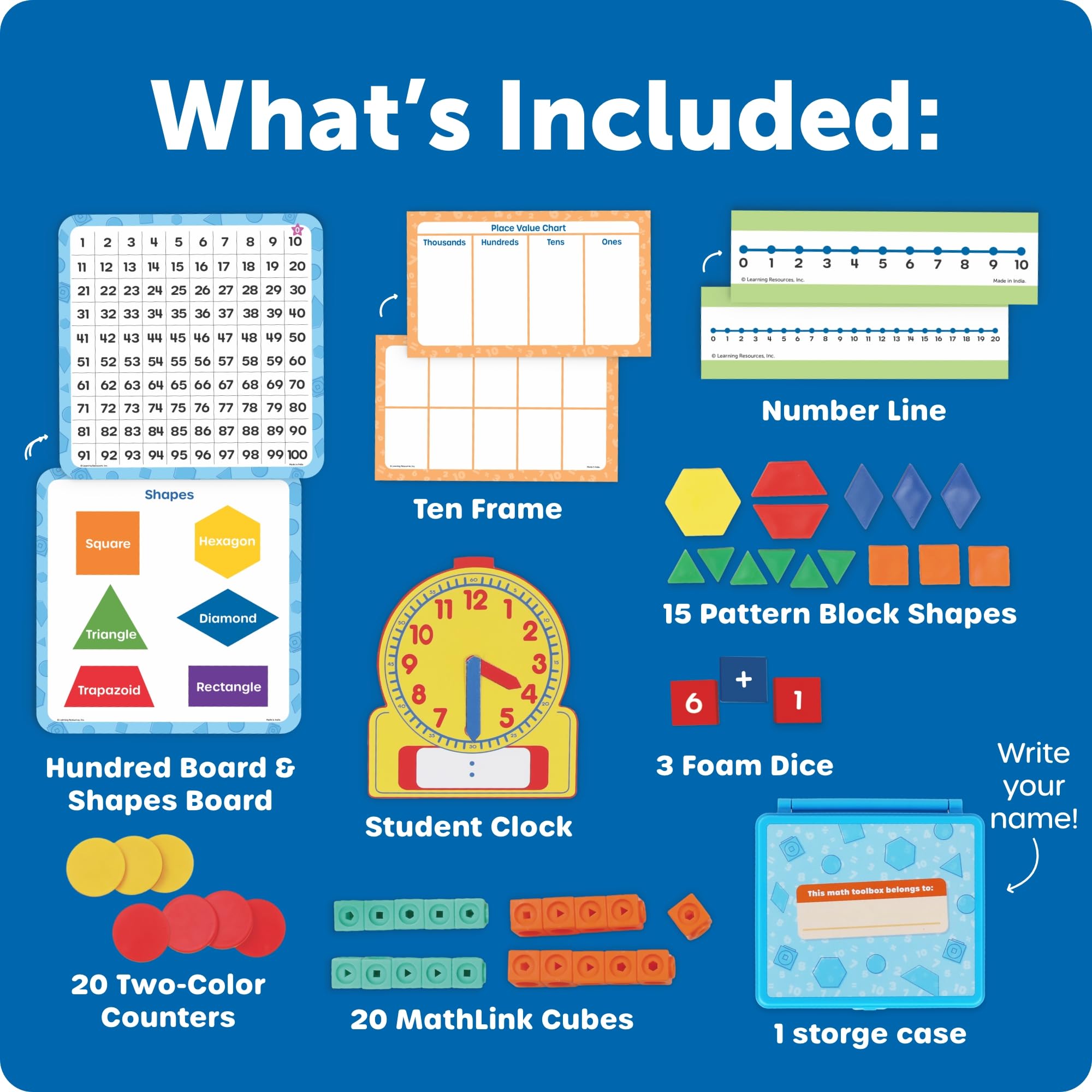 Essential Math Toolbox Learning Resources