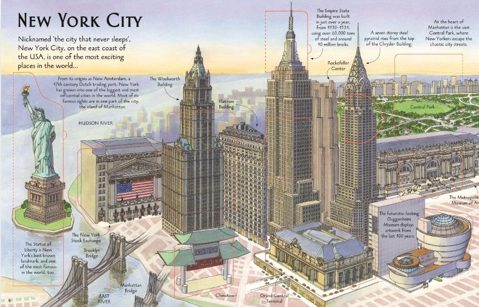 See Inside Great Cities